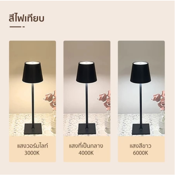 สไตล์โมเดิร์นเรียบง่ายไฟ โคมไฟ โรงแรมไร้สาย Usb ชาร์จบาร์โคมไฟ Poldina กันน้ําสวิทช์สัมผัสโคมไฟตั้งโต๊ะสําหรับห้องนอนโรงแรมห้องนั่งเล่น Rest ราคา ถูกที่สุด ดีลบีเคเค แกลเลอรีภาพที่ 7
