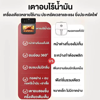🔥 5 ปี🔥 หม้อทอดไร้น้ํามัน 15L ลมหมุนเวียน 360° หน้าจอสีสัมผัส ไม่ต้องกลับอาหาร ตะกร้าแยกชิ้น ล้างง่าย