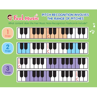 Feel Music เพลงสนุก Score การ์ดเปียโน Score Pentagram การสอนเครื่องมือหมายเหตุการสอนการ์ด Self ศึกษาเพลงทฤษฎีจังหวะดึงสไตล์