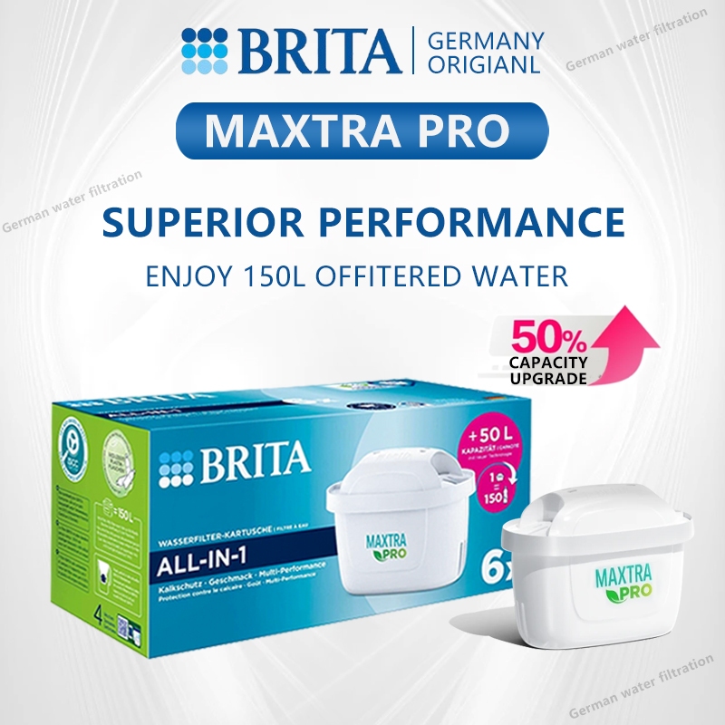 【Germany Original】Brita Maxtra Pro Water Filter Cartridges 6pack