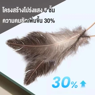 [กระจกหักรับประกันคืนเงิน] 150/155/165ซม กระจกตั้งพื้นแบบยาวเต็มตัวประกอบต้องติดผนังกระจกแบบเต็มตัวเหมาะกับห้องนอนห้องแต่งตัว