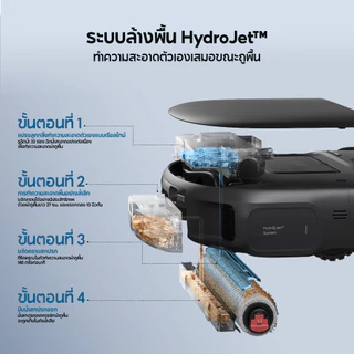 ANKER eufy Omni C28 หุ่นยนต์ดูดฝุ่นถูพื้น ซักม็อบลูกกลิ้งในตัว แรงดูด 15,000 Pa แปรง DuoSpiral เส้นผมไม่พันกัน เก็บฝุ่น เป่าแห้ง อัตโนมัติ