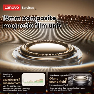 Lenovo LE230 หูฟังบลูทูธ Bluetooth V6.0 เสียง HiFi แบบพาโนรามา พร้อมระบบตัดเสียงรบกวน ENC