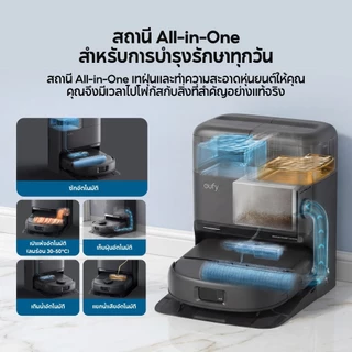 ANKER eufy Omni C28 หุ่นยนต์ดูดฝุ่นถูพื้น ซักม็อบลูกกลิ้งในตัว แรงดูด 15,000 Pa แปรง DuoSpiral เส้นผมไม่พันกัน เก็บฝุ่น เป่าแห้ง อัตโนมัติ