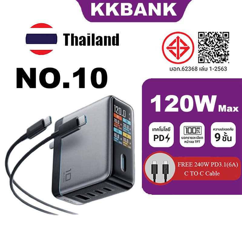 ZIM CukTach 10 GaN Charger 120W ตัวแปลงไฟแบบปรับได้ Fast CHARGING จอแสดงผลดิจิตอลชาร์จ