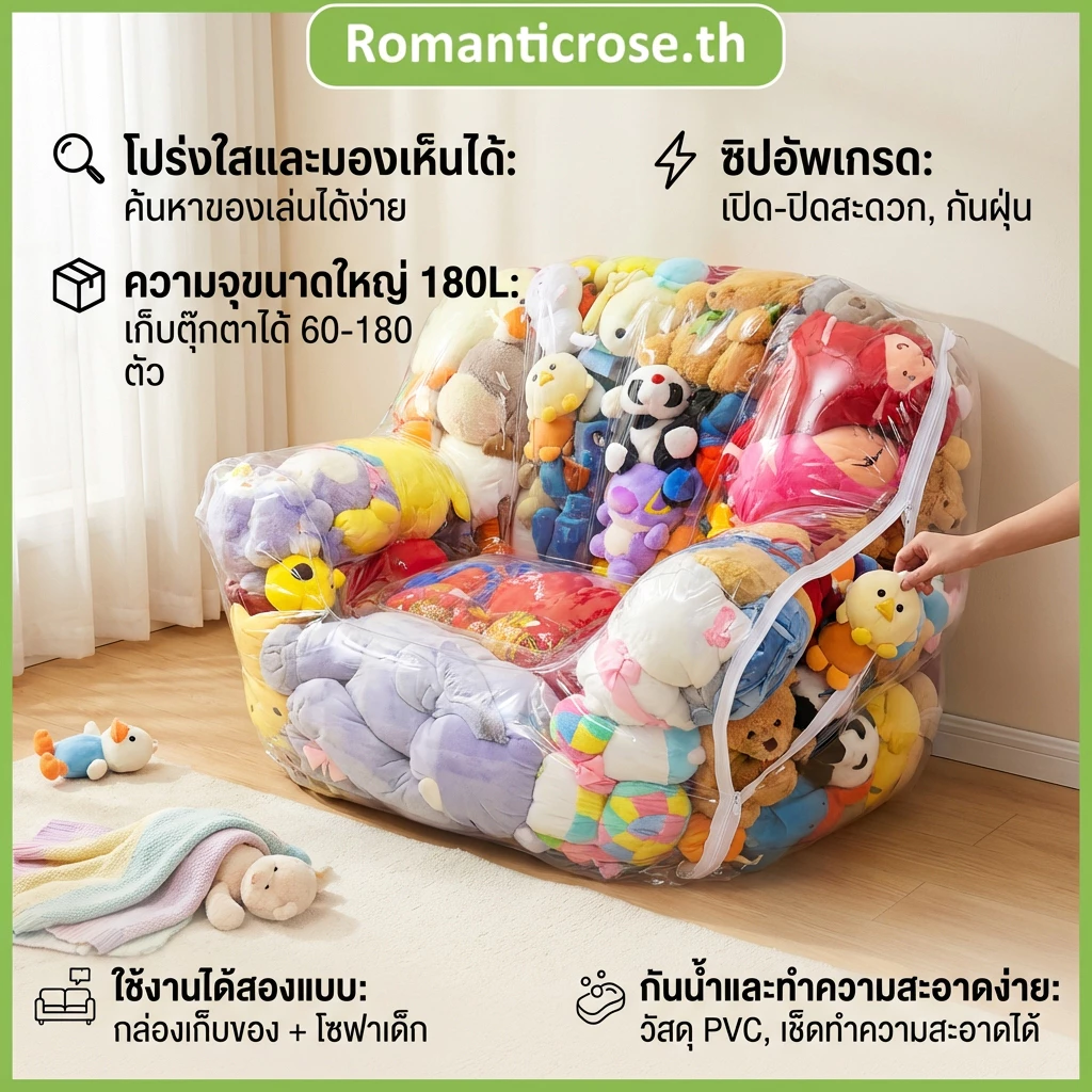 สินค้าใหม่พร้อมสต็อกตุ๊กตาพองกลางแจ้งโซฟาเก้าอี้โปร่งใสเด็กสบายเดียวนุ่มถ่ายภาพการจัดเก็บอุปกรณ์ประกอบฉาก ที่จัดระเบียบของเล่นเด็ก ที่เก็บของเล่นตุ๊กตา ผ้าคลุมเก้าอี้กันน้ํา ความจุสูงพร้อมถุงเก็บซิป ผ้าคลุมเก้าอี้สัตว์ยัดไส้ใส (ไม่รวมของเล่นตุ๊กตา)