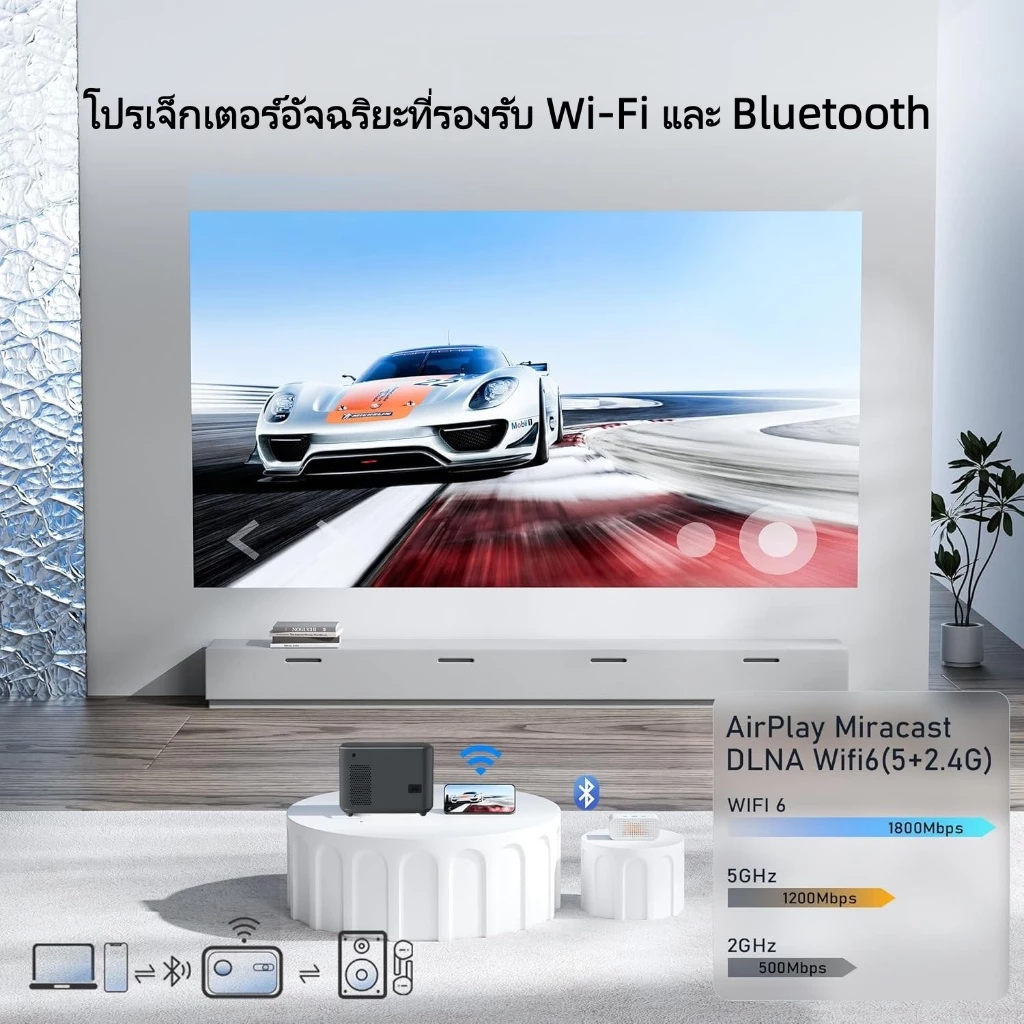 โปรเจ็กเตอร์ระดับไฮเอนด์ พร้อมปุ่มสัมผัส ระบบ Android 13.0 ความละเอียดสูง 4K 1080P โปรเจ็กเตอร์ WiFi ระบบโฟกัสอัตโนมัติ และรองรับการสะท้อนหน้าจอสมาร์ทโฟน thumbnail 7