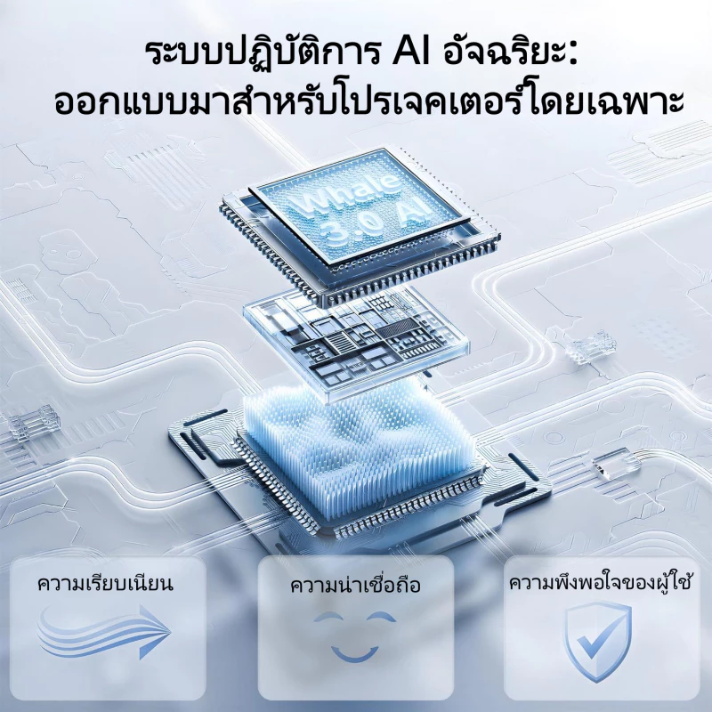 โปรเจ็กเตอร์ระดับไฮเอนด์ พร้อมปุ่มสัมผัส ระบบ Android 13.0 ความละเอียดสูง 4K 1080P โปรเจ็กเตอร์ WiFi ระบบโฟกัสอัตโนมัติ และรองรับการสะท้อนหน้าจอสมาร์ทโฟน thumbnail 8