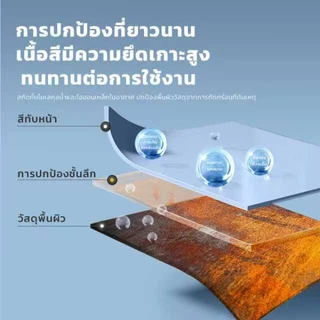 SanQing สีทาพลาสติก PVC สูตรน้ำ ทาสีทับได้ทุกพื้นผิวพลาสติก ตู้แอร์ ตู้เย็น เครื่องซักผ้า ประตูพลาสติกห้องน้ำ ไม่ต้องรองพื้น ไม่ต้องขัด กลิ่นอ่อน 500ml