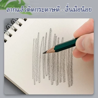 A4/B5 Sketchbook หนา 160g Sketch Pad สีดําคราฟท์สมุดวาดภาพเปล่าสําหรับ Graffiti