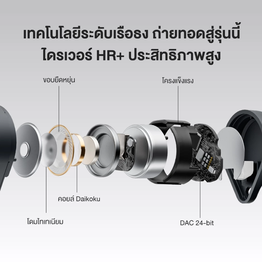 ROSESELSA Ceramics MK2 หูฟัง TWS ANC 40dB Hi-Res รับประกัน thumbnail 6