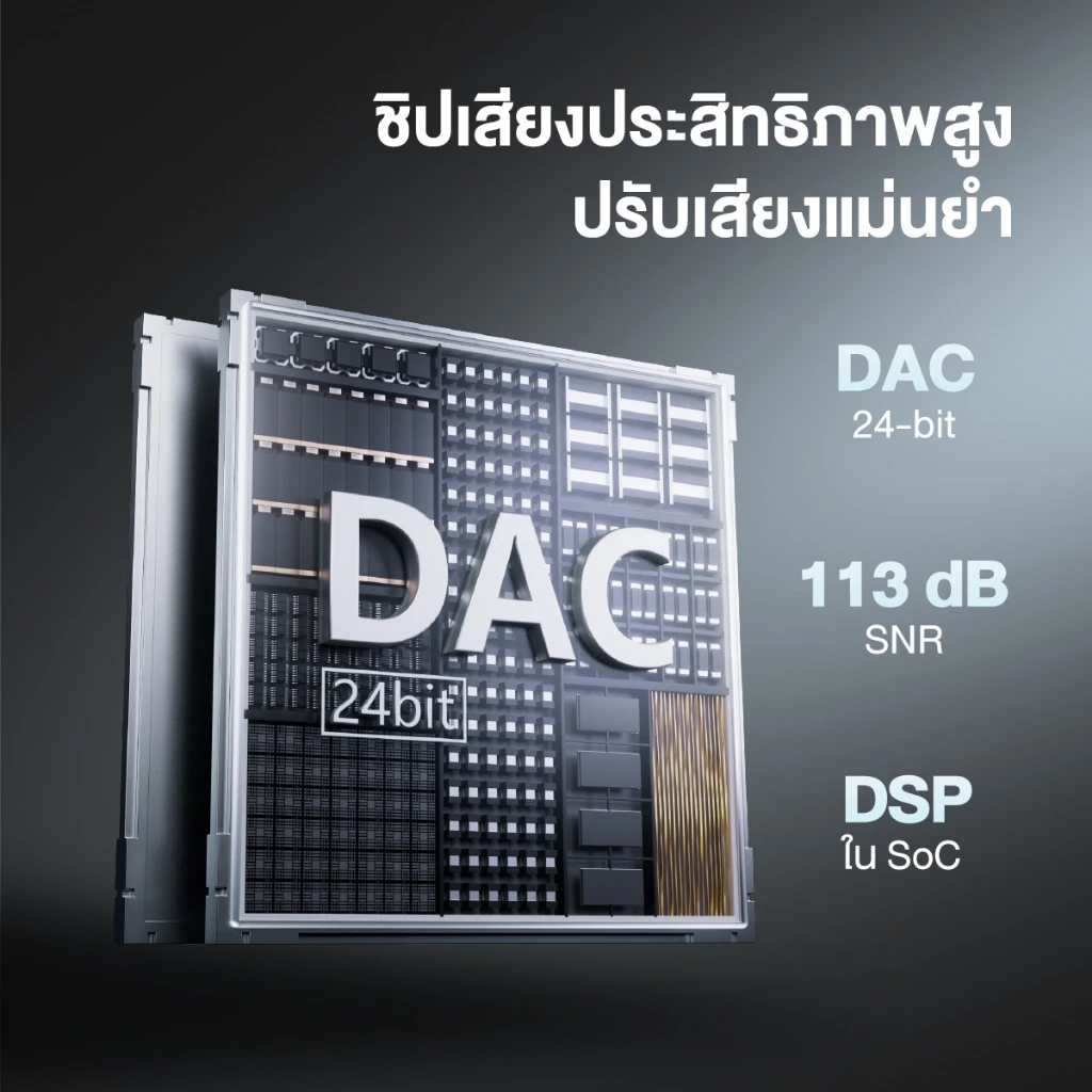 ROSESELSA Ceramics MK2 หูฟัง TWS ANC 40dB Hi-Res รับประกัน thumbnail 4