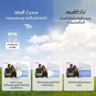 Cyxus กรอบทรงกลม แว่นตาคอมพิวเตอร์ กรอบโลหะ ทรงกลม ป้องกัน UV400 สีฟ้าสไตล์เกาหลี สําหรับผู้ชาย 8090