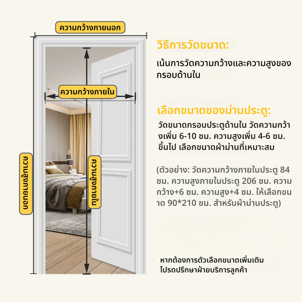 ม่านประตู EVA ป้องกันยุง กันยุงและแมลง กันกลิ่น กันควัน แถมฟรี !! แถบกาวตีนตุ๊กแก - รูปที่ 4