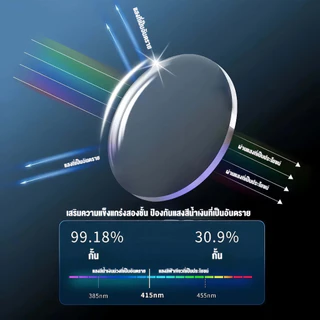 แว่นสายตาสั้น และสายตายาว ทรงหยดน้ำ ความคมชัดสูง เลนส์กรองแสงสีฟ้า กรองแสงสีฟ้า ลดตาเมื่อยล้า ถนอมสายตา น้ำหนักเบา มีความยืดหยุ่นดี สวมใส่สบาย แบบไม่ระบุเพศ