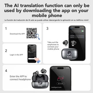 HTC NE79 หูฟังแปลภาษาด้วย AI Bluetooth 6.0 รองรับการแปล 134 ภาษา หูฟังไร้สายการแปล AI แบบเรียลไทม์ 72H อายุการใช้งานแบตเตอรี่ไมโครโฟน ENC IPX5 กันน้ําน้ําหนักเบา