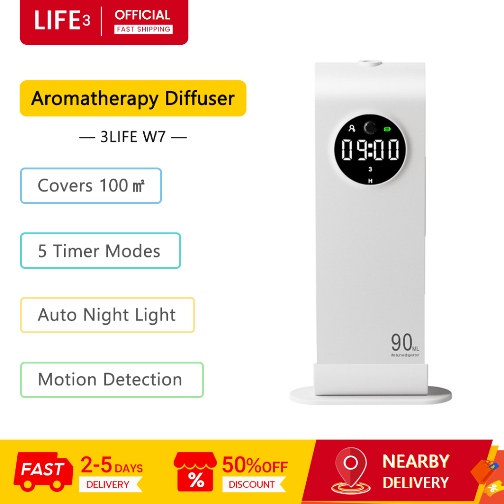 3LIFE W7 เครื่องกระจายกลิ่นหอมอัตโนมัติ 90ml ถัง 5 โหมดตัวจับเวลา Motion Detection ครอบคลุม 100㎡ 60 