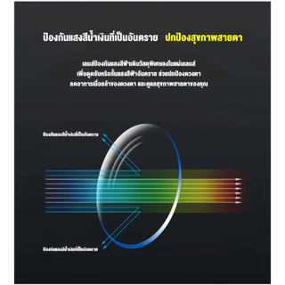 แว่นตาสายตาสั้น สำหรับธุรกิจ ไทเทเนียมอัลลอย BlueBlock กันแสงสีฟ้า เลนส์อัตโนมัติ ออกแดดเปลี่ยนสี กันUV99% แว่นแฟชั่น ขาสปริง ใส่สบายไม่กดจมูก แว่นตาที่มีคุณภาพสูง ค่าสายตาสั้น0°~-400°