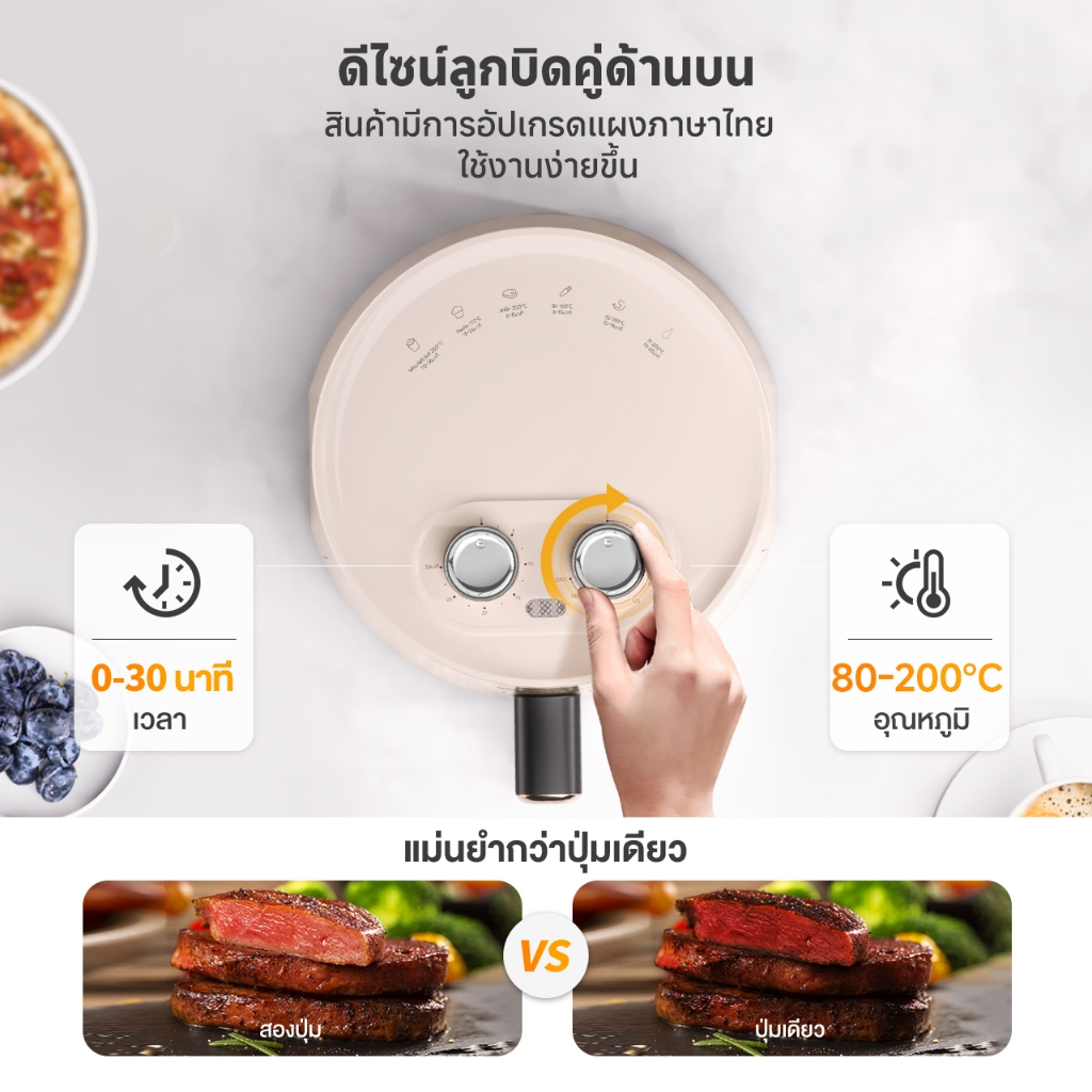 รูปภาพ 5