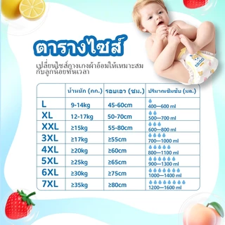 DouBaoCool ผ้าอ้อมแพนท์ไซซ์ใหญ่ ซื้อ 1 แถม 1 (2 แพ็ค) สำหรับเด็กท้วม L–7XL | ไฮไลต์ 4XL·5XL·6XL·7XL | ระบายอากาศดี ป้องกันการรั่ว แกนซึมซับพลังสูง >1500 มล. ลดผดผื่น ใส่สบายทั้งวัน-คืน | รองรับ COD ปลายทาง