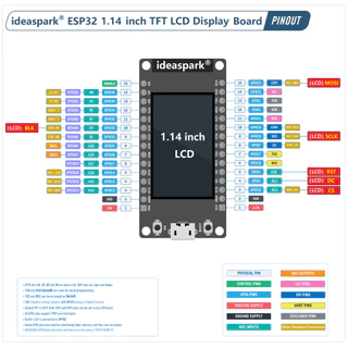 ideaspark® ESP32 Development Board พร้อมจอแสดงผล TFT LCD ขนาด 1.14 นิ้ว ST7789 ความละเอียด 135x240 ในตัว, โมดูลไร้สาย WiFi+Bluetooth, ไดรเวอร์ CH340 พอร์ต USB Type-C สำหรับ Arduino และ Micropython
