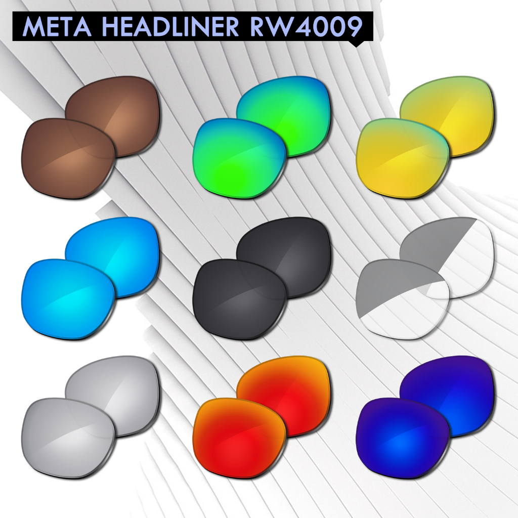 เลนส์สำหรับ Meta Headliner RW4009 ขนาด 50 มม. พร้อมเทคโนโลยี AI และการป้องกัน UV 100%