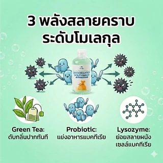 น้ำยาดับกลิ่นปาก น้ำยาบ้วนปาก หมาแมว ผสมน้ำกินได้ ไม่ต้องแปรงฟัน ลดคราบเหลือง ลดหินปูน ลมหายใจสดชื่น ธรรมชาติ ปลอดภัย 300ml