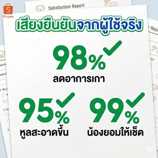 น้ำยาเช็ดหู สุนัข แมว กำจัดไรในหู แก้คัน ลดกลิ่นเหม็น ขจัดขี้หูดำ หูแดง (สูตรสมุนไพร) ไม่แสบ