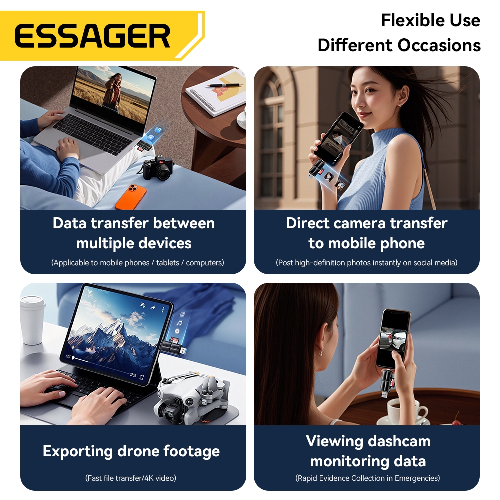 เครื่องอ่านการ์ด Essager USB2.0 /USB3.0 &USB C ถึง SD TF สําหรับอุปกรณ์เสริมแล็ปท็อปพีซีเครื่องอ่านการ์ดหน่วยความจําอัจฉริยะอะแดปเตอร์การ์ด SD ราคา ถูกที่สุด ดีลบีเคเค แกลเลอรีภาพที่ 8