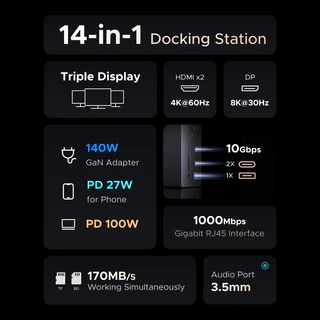 UGREEN 140W GaN Power 14-1 Docking Station DP 8K@30Hz HDMI 4K@60Hz 10Gbps Multi-port Desktopสถานีชาร์จสําหรับโทรศัพท์/แท็บเล็ต/เครื่องใช้ไฟฟ้าขนาดเล็ก