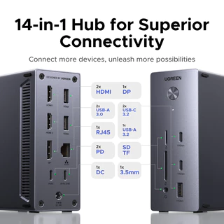 UGREEN 140W GaN Power 14-1 Docking Station DP 8K@30Hz HDMI 4K@60Hz 10Gbps Multi-port Desktopสถานีชาร์จสําหรับโทรศัพท์/แท็บเล็ต/เครื่องใช้ไฟฟ้าขนาดเล็ก