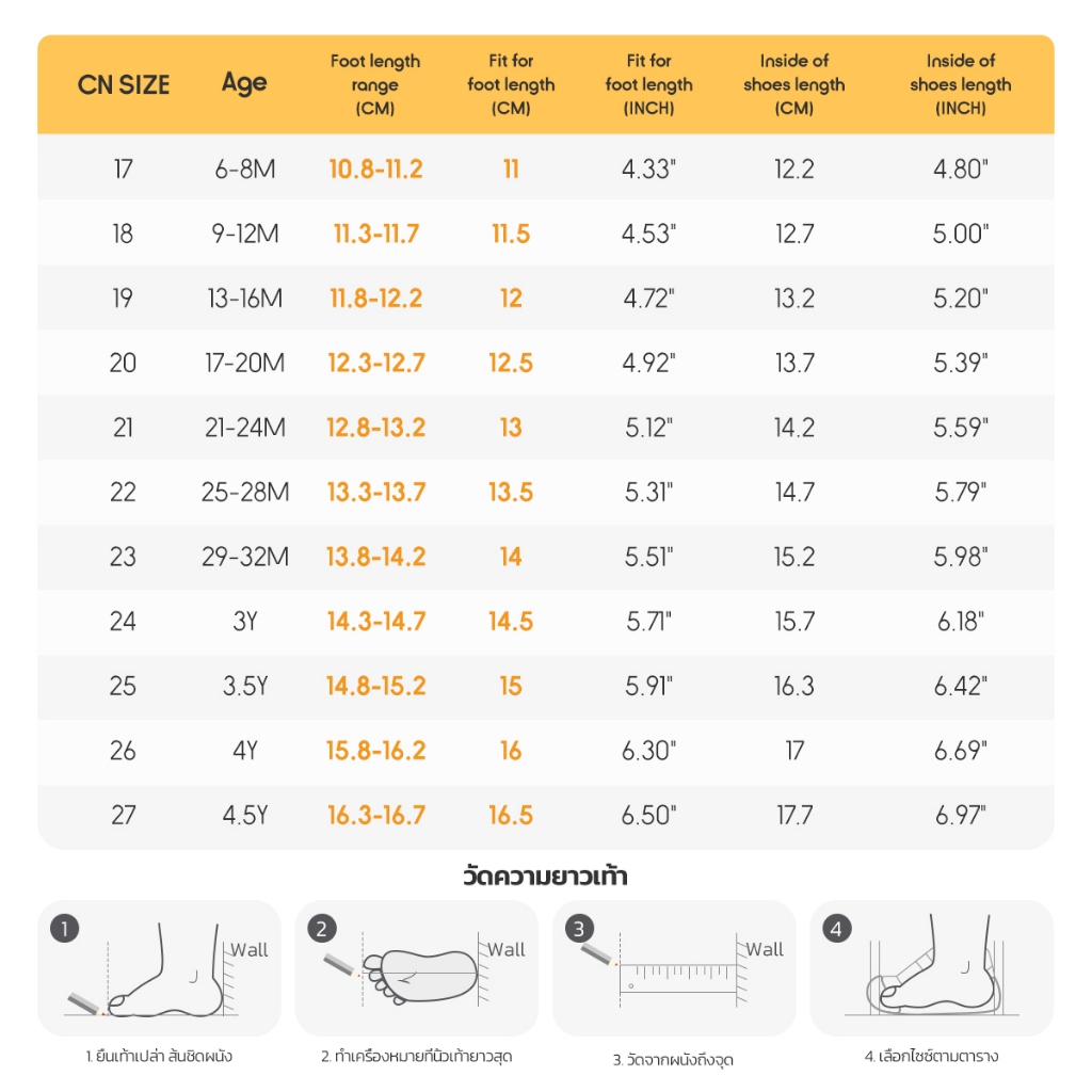 รูปภาพ 9