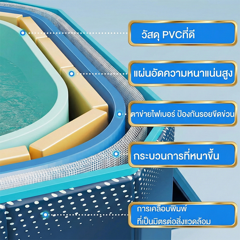 Beige สระว่ายน้ำพับได้ PVC หนา 4 ชั้น กันรั่ว ไม่ต้องเป่าลม ขนาดใหญ่ สำหรับเด็กและผู้ใหญ่ - รูปที่ 4