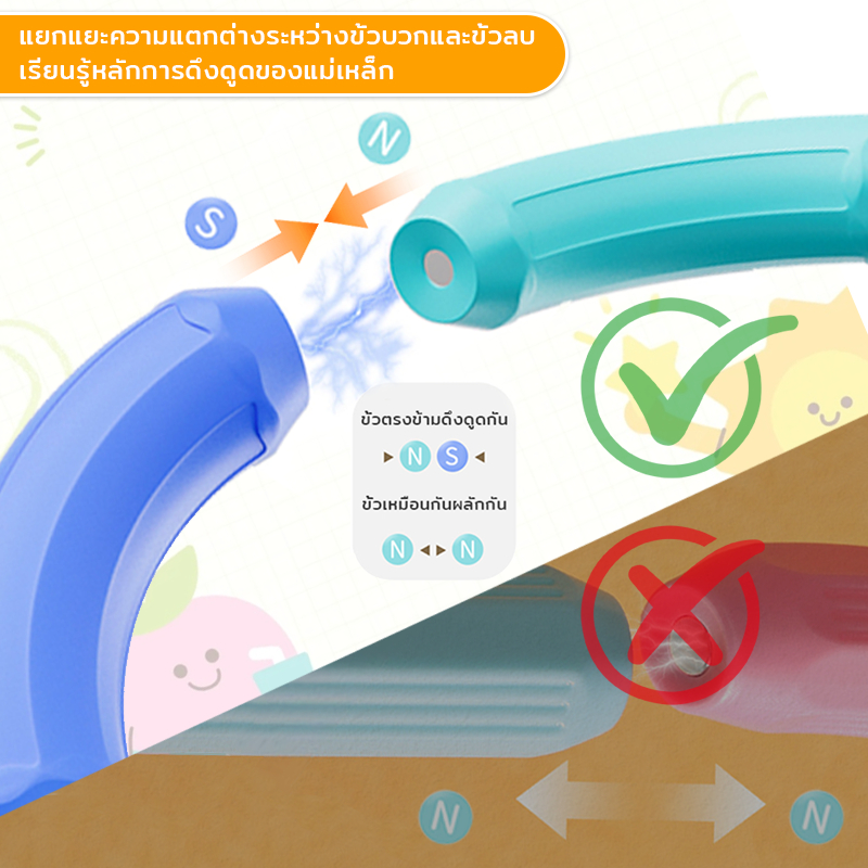 รูปภาพ 2