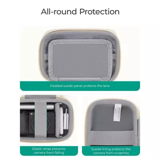 BAGSMART กล้องดิจิตอลป้องกัน Puffy กล้อง 2 วิธีพกพาน้ําหนักเบาและกันน้ํากระเป๋ากล้องขนาดเล็กสําหรับ Canon PowerShot G7X Mark II/III/Sony DSCW800/DSCW830
