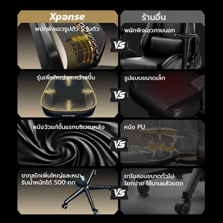 Xpanse Ares ระบบรองรับหลังรูปตัว S เก้าอี้เกมมิ่ง ที่วางแขนปรับระดับได้แบบกลไก5D วัสดุหนังวัว ทนทาน ไม่รู้สึกอึดอัดแม้จะนั่งเป็นเวลานาน เก้าอี้คอม gaming chair