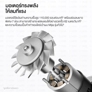 Xiaomi Mijia High-speed Hair Dryer H501 ไดร์เป่าผม เครื่องเป่าผมไอออนลบ ไดร์เป่าผมความเร็วสูง ไดร์ไฟฟ้า 110,000 RPM