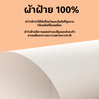 ภาพวาดสีน้ํามันดิจิตอล 20 * 20 ซม. พร้อมเพ้นท์+พู่กัน ภาพวาดอะคริลิค, ภาพวาดสีน้ํามันดิจิตอล, ของขวัญ ทําเอง