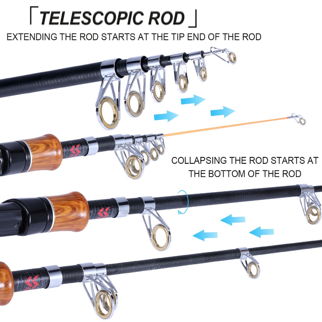Sougayilang Telescopic Fishing Set ประกอบด้วยท่อนกลม 1.6 เมตร และตัวเก็บสายสปินนิ่งเรียล 5.2:1 เหมาะสำหรับการตกปลาน้ำจืดและน้ำเค็ม — صورة 4