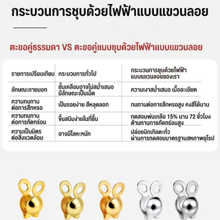 LuanYou[10Pcs] 18K ตัวปิดปม อะไหล่เครื่องประดับ เม็ดบีบ สต๊อปเปอร์ Stopper เม็ดบีบ ทองเหลือง H62 ไม่ลอกไม่ดำ ชุบทองแท้ อะไหล่เครื่องประดับ DIY