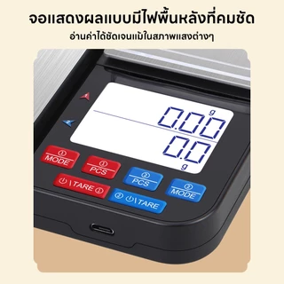 INSMART เครื่องชั่งอาหาร 10kg/1g-500g/0.01g เครื่องชั่งอาหาร 2 ชั้น ตาชั่งดิจิตอล ความแม่นยำสูง