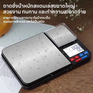 INSMART เครื่องชั่งอาหาร 10kg/1g-500g/0.01g เครื่องชั่งอาหาร 2 ชั้น ตาชั่งดิจิตอล ความแม่นยำสูง