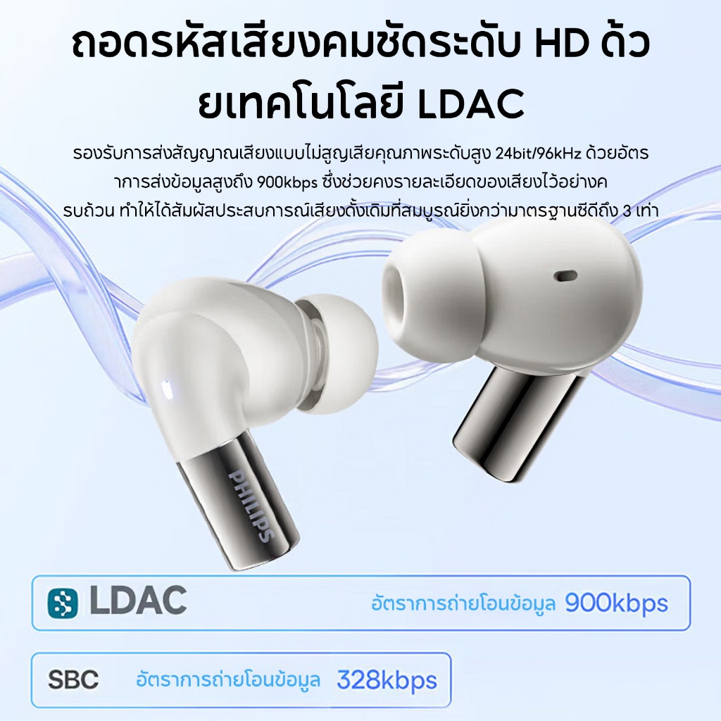 หูฟังบลูทูธ PHILIPS TAT3569 True Wireless In-Ear ANC หูฟังตัดเสียงรบกวนหูฟังซับวูฟเฟอร์ HD Calling หูฟังไร้สาย ราคา ถูกที่สุด ดีลบีเคเค แกลเลอรีภาพที่ 4