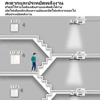 🚀ท้องถิ่น🚀 433MHz ไร้สายสมาร์ทสวิทช์ไฟ 1/2/3Gang 86 WiFi ชุดสวิตช์ไร้สาย เหมาะ สำหรับหลอดไฟ LED, 110V และ 220V