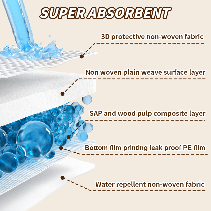 ผ้าอ้อมไดอารี่ของ Dono สําหรับสุนัข Csts ผ้าอ้อมสัตว์เลี้ยงแบบใช้แล้วทิ้ง - ห่อเต็มและหน้าท้องลื่นชายหญิงโบว์ขนาดสไตล์ - รูปที่ 5