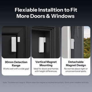 SONOFF SenseGuard DW Gen2 Zigbee Door/Window Sensor SNZB-04PR2 Active Security Tamper Alerts Smart Automation สําหรับ Security Matter Bridge ผ่าน Apple Home Comfort Slim Discreet Design