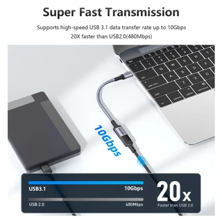 SUNKANDI USB C ถึง USB 3.1 OTG สายเปลือกอลูมิเนียม 10GB สายถ่ายโอนข้อมูลสําหรับแล็ปท็อปแท็บเล็ตโทรศัพท์มือถือ