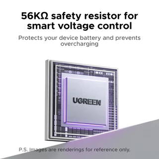 UGREEN Max 3A 18W ชาร์จและสายเคเบิลข้อมูล USB-A ถึง USB-C USB 2.0 อัพเกรดหนาป้องกัน PVC แกนลวดหนาหลายความยาวตัวเลือกสําหรับ iPhone 17 ถึง iPhone 15