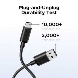 UGREEN Max 3A 18W ชาร์จและสายเคเบิลข้อมูล USB-A ถึง USB-C USB 2.0 อัพเกรดหนาป้องกัน PVC แกนลวดหนาหลายความยาวตัวเลือกสําหรับ iPhone 17 ถึง iPhone 15