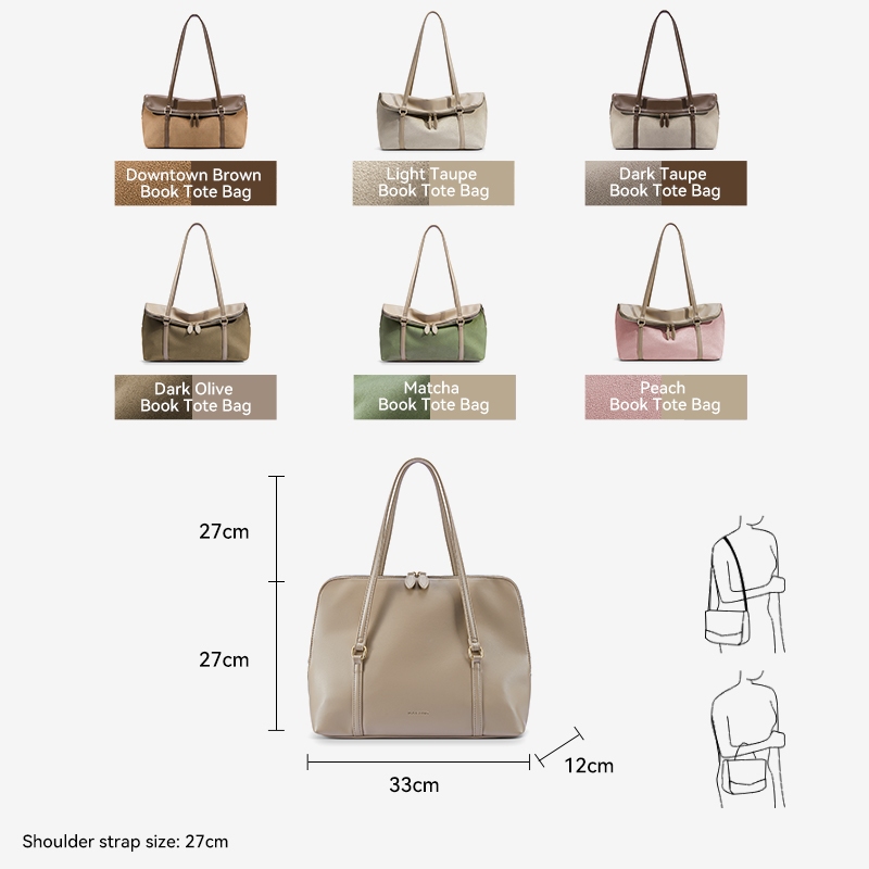 รูปภาพ 3